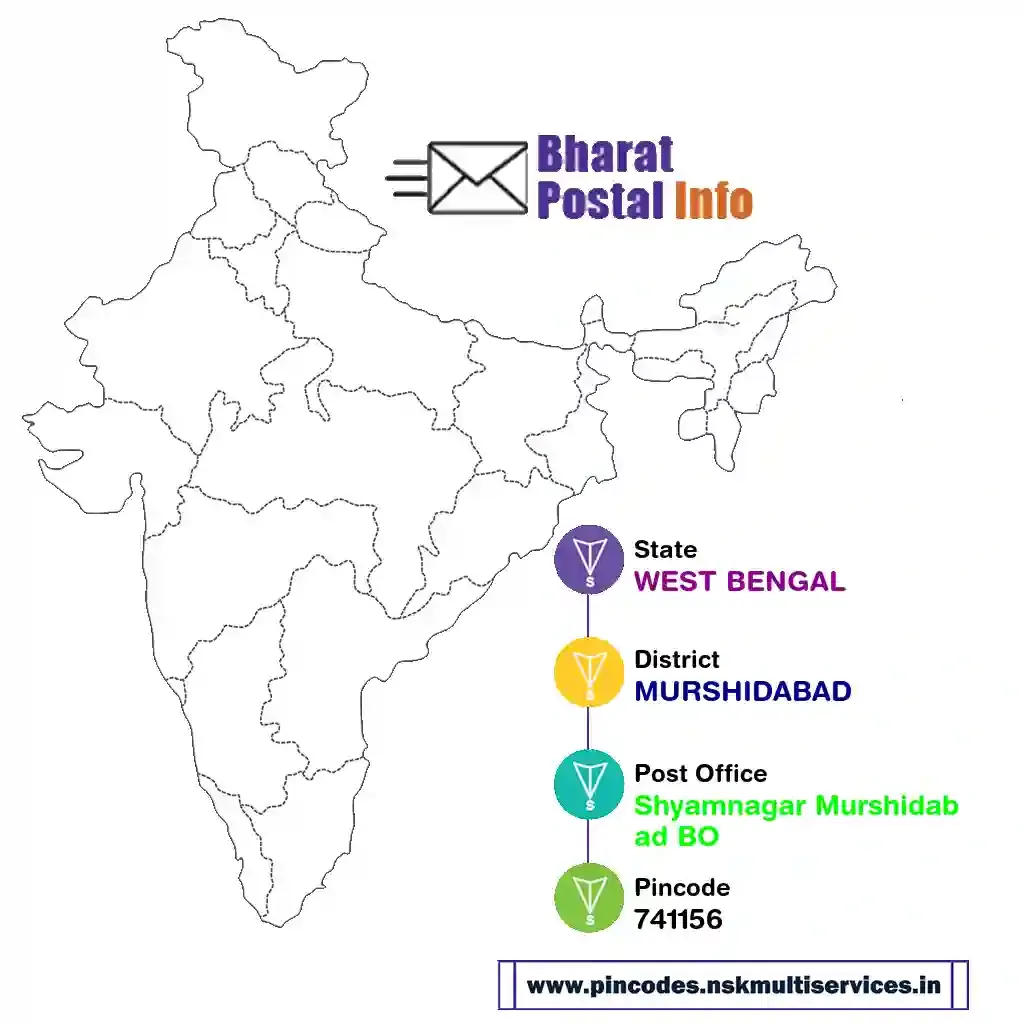 west bengal-murshidabad-shyamnagar murshidabad bo-741156